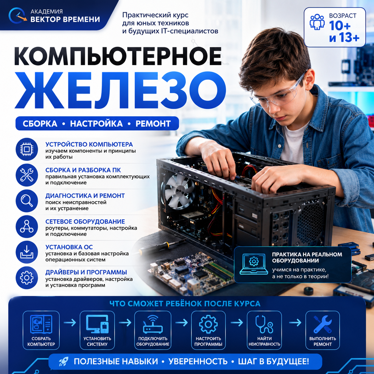 Компьютерное железо